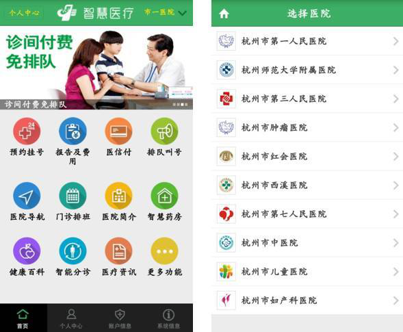 “互聯(lián)網(wǎng)+智慧醫(yī)療”如何突圍？杭州4年實(shí)踐啟示