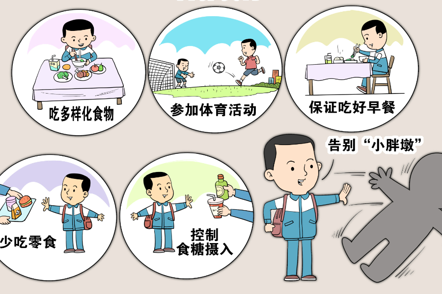 校園限售“三高”食品能否破解“小胖墩”困局